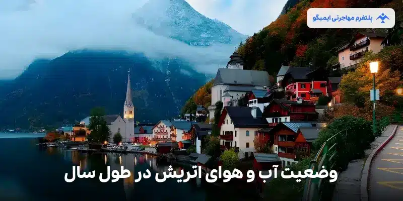 وضعیت آب و هوای اتریش در طول