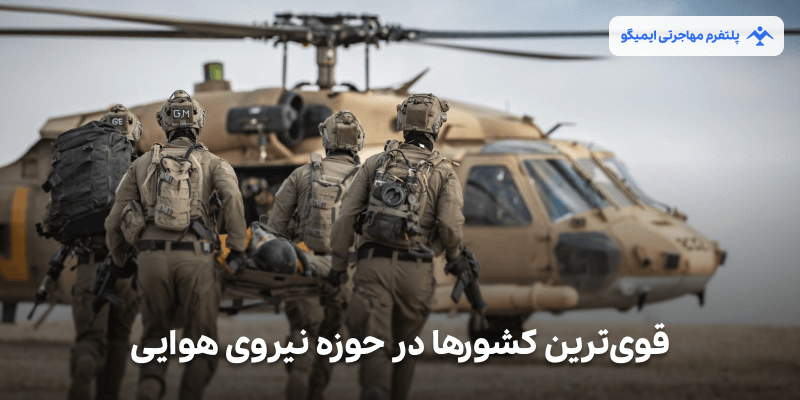 strongest-air-force-countries