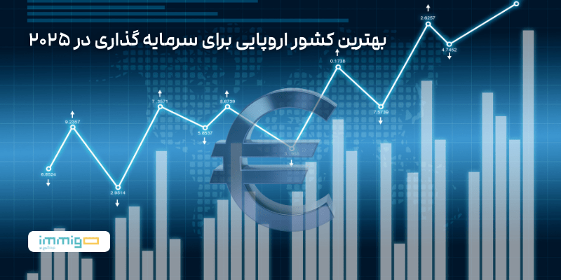 بهترین کشور اروپایی برای سرمایه گذاری در ۲۰۲۵