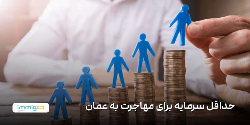 minimum-capital-for-immigration-to-oman